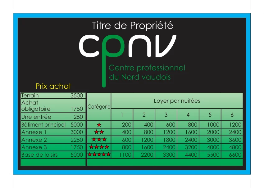 Santa Cruz — Jeu de plateau 7